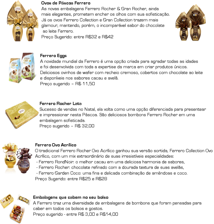 Ferrero Rocher - Blog Metida a Phyna